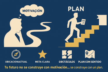 Lo que no sanas, lo repites